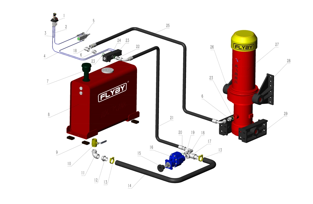 High Quality Proportional Control Hydraulic Pneumatic Valve with Deceleration Function