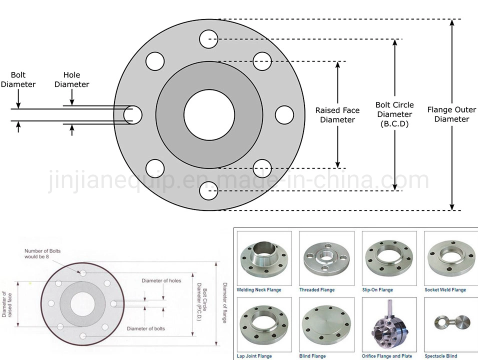 Precision Stainless Steel Copper Titanium Aluminium Brass Flange Custom Loose Floor Threaded Weld Neck Flange